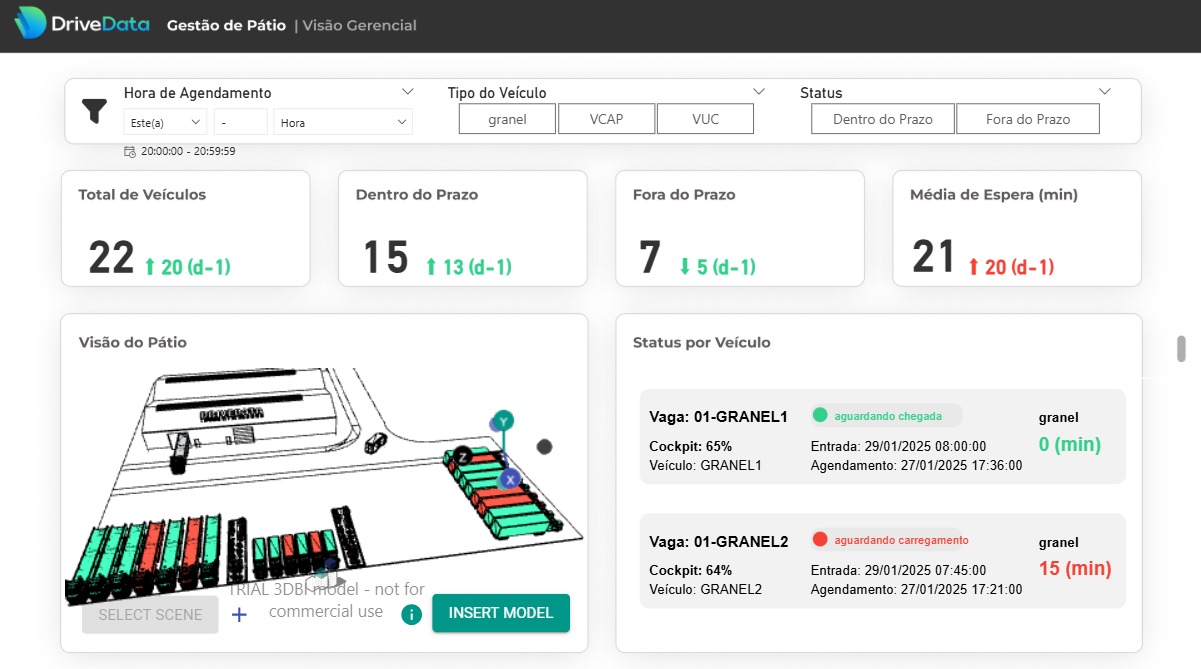 Manage your Logistics in Real Time