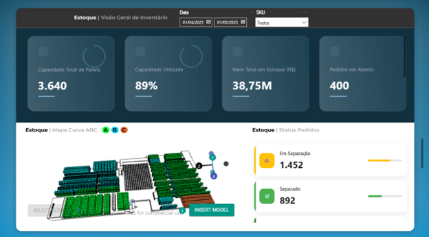 ABC Curve Smart: DriveData Revolving Stock Management