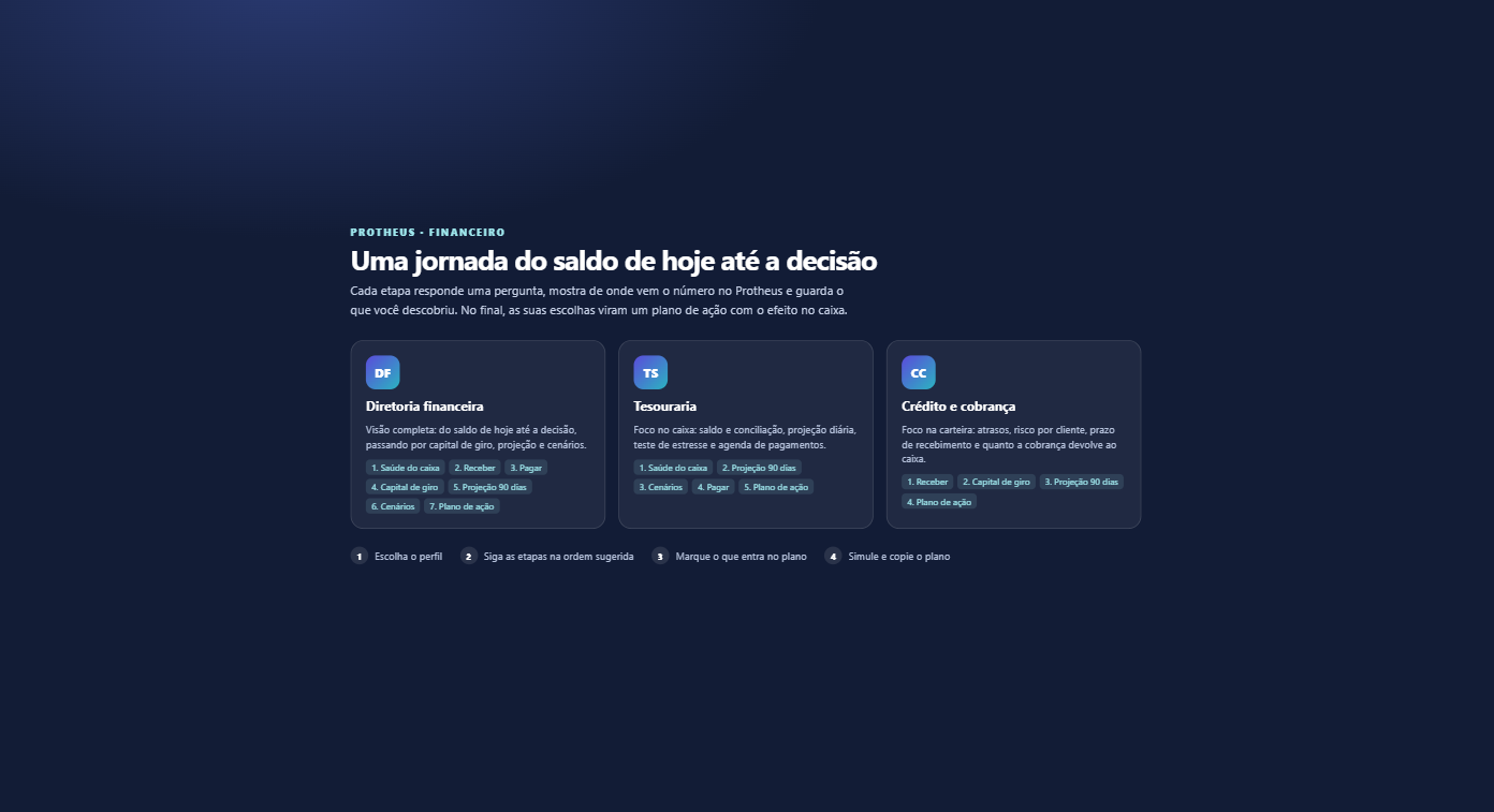 Uma jornada financeira que faz sentido para quem gere e para quem implementa