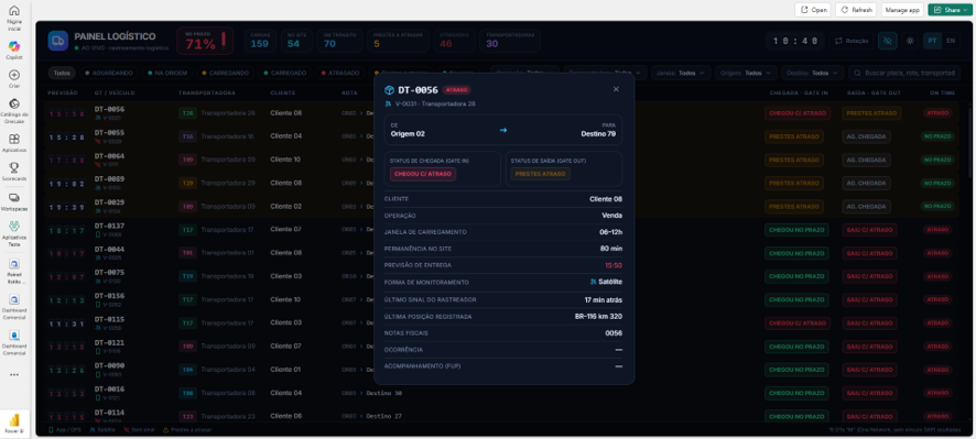 Your shipment is going to be late. The question is: how early will your operation be able to detect it?