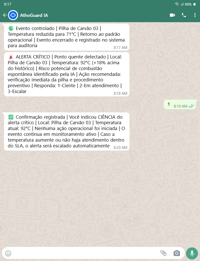 Incêndios não avisam. A sua operação precisa prever.