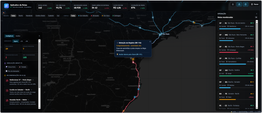 Goodbye Traditional Dashboards: Discover Microsoft Fabric Apps Through an Intelligent Logistics Control Tower
